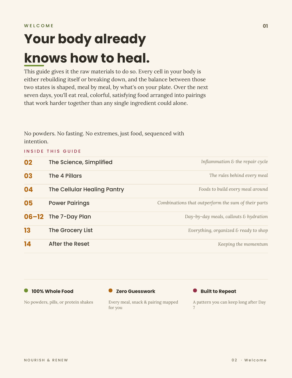 The 7-day reset - Cellular healing, powered by food