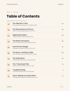 The Deep Work Reset - For digital minimalism and maximum focus